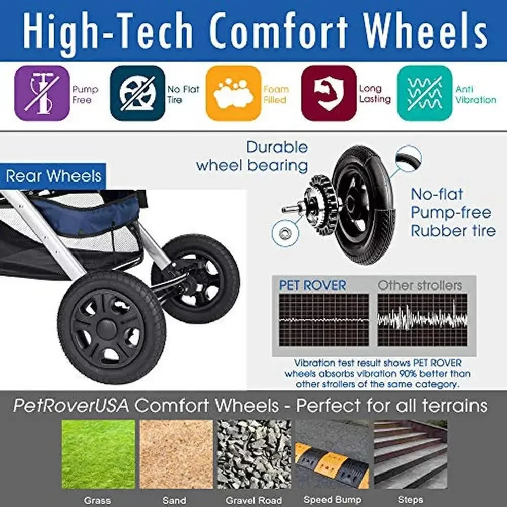 Heavy Duty Dog Cat Stroller With Convertible Compartment Reversible Entry And Brake System For Travel And Shopping