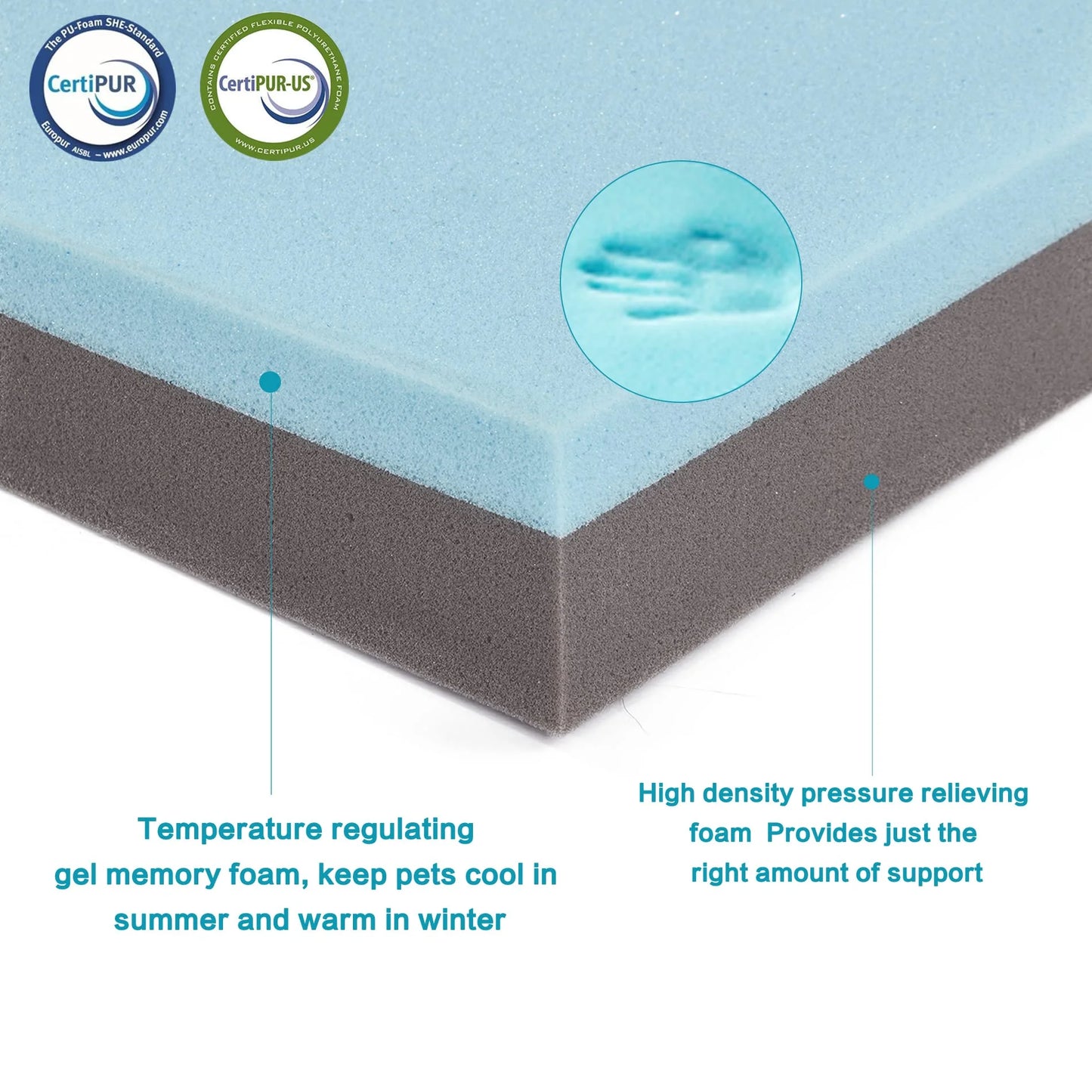 Orthopedic Waterproof Plush Dog Bed Anti Slip Bottom