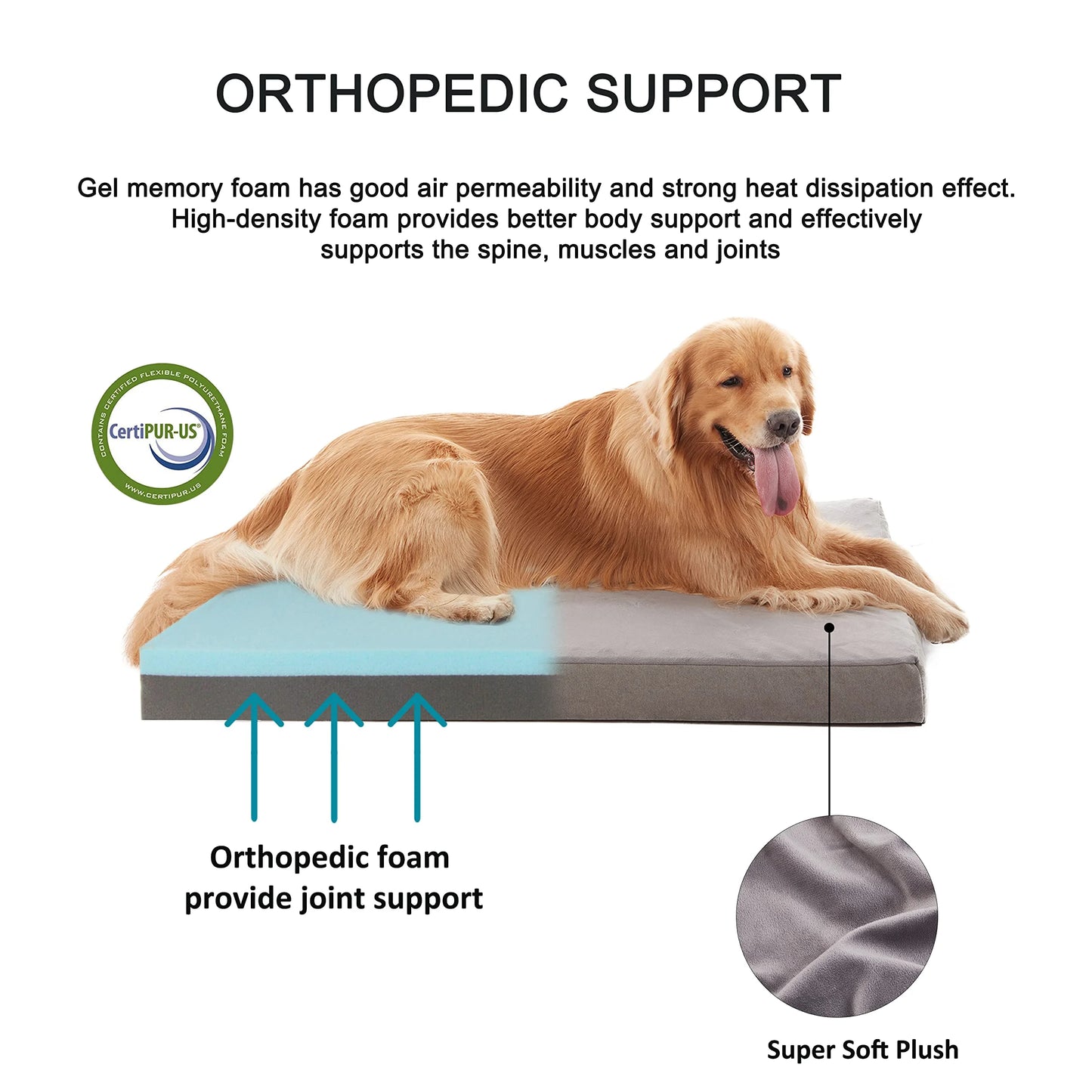 Orthopedic Waterproof Plush Dog Bed Anti Slip Bottom