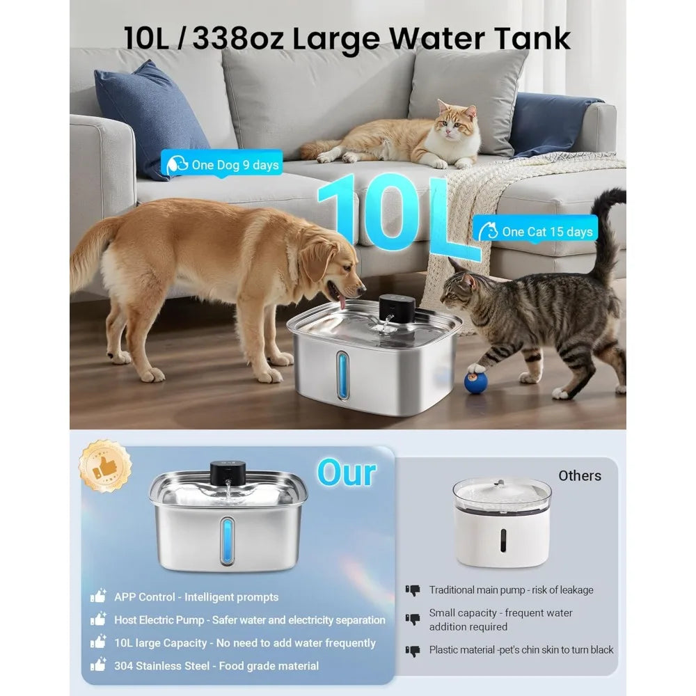 Large 10L Dog Water Dispenser Fountain Stainless Steel Pet Waterer With App Monitoring