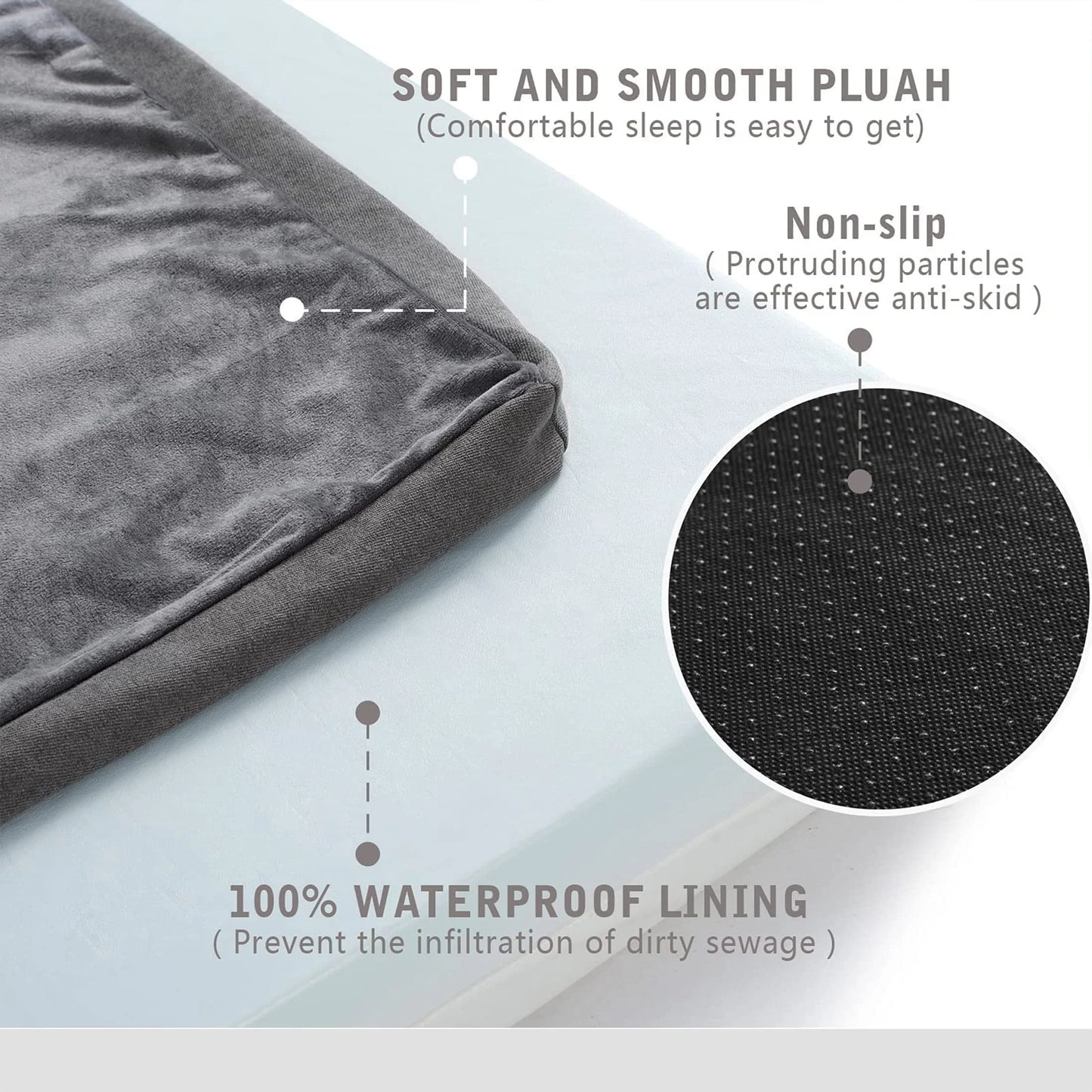 Orthopedic Waterproof Plush Dog Bed Anti Slip Bottom