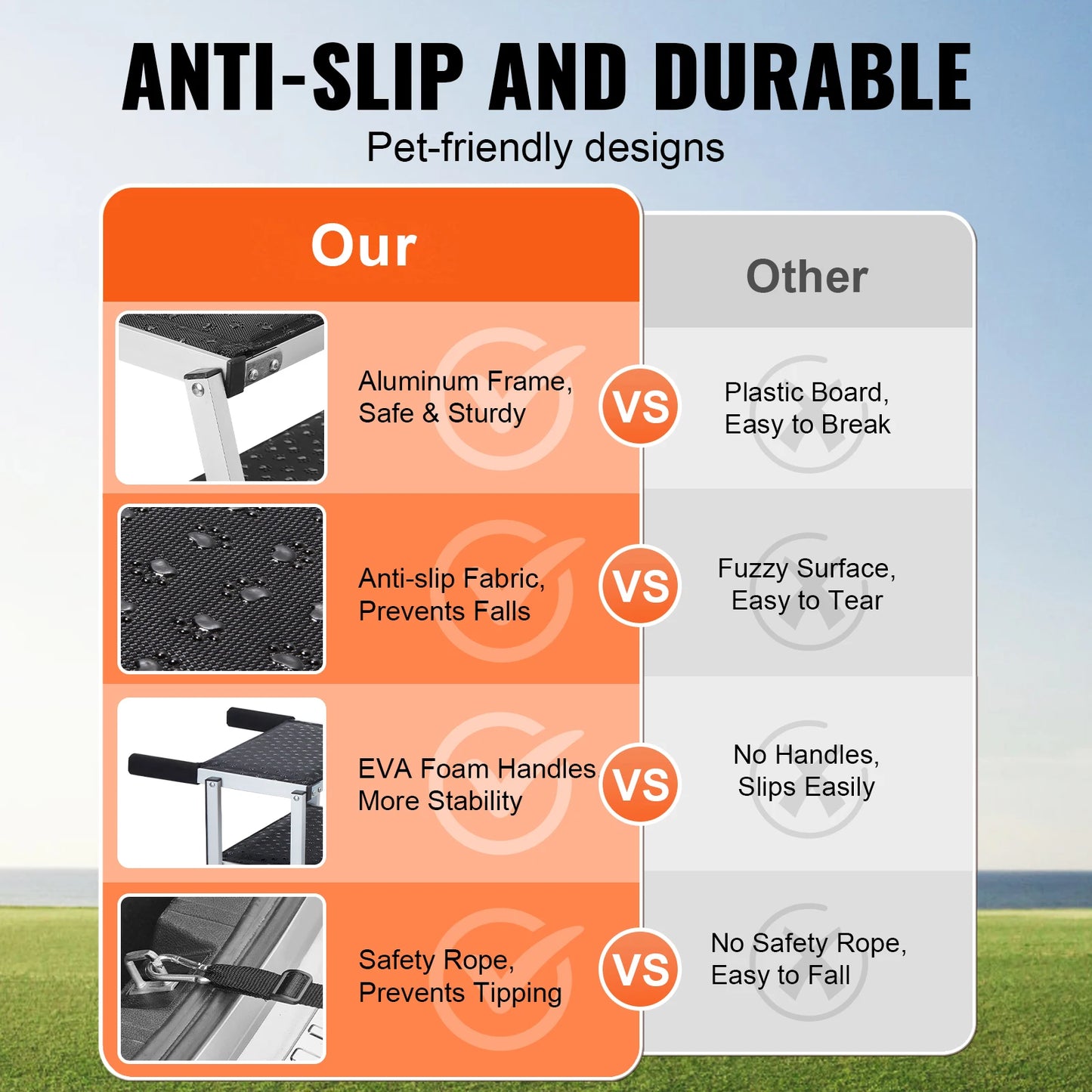 SucceBuy Dog Stair For Cars Wide Dog Car Steps Folding Portable Pet Steps Lightweight Aluminum Up To 150 Pounds