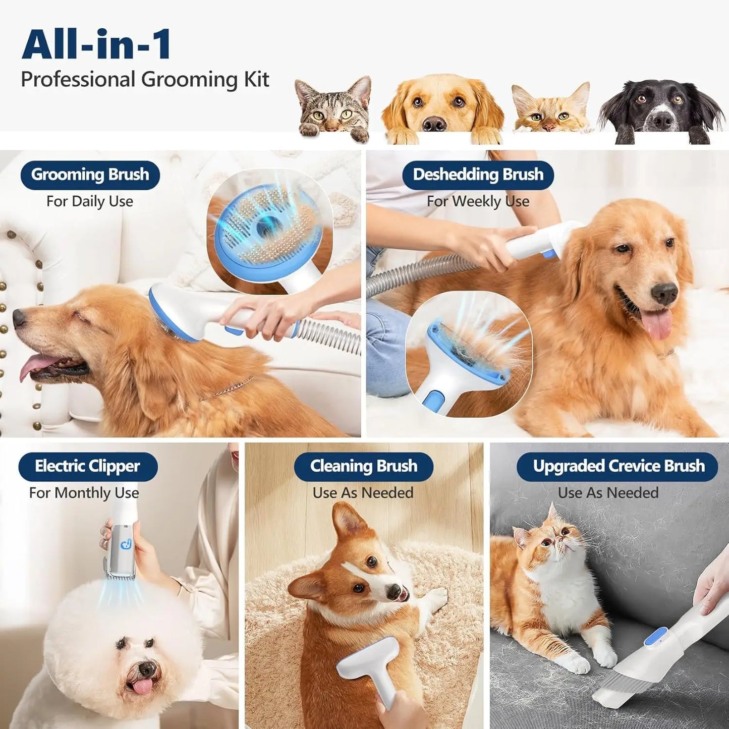 Pet Grooming Vacuum Kit 5 In 1 With 2.0L Dust Cup Low Noise