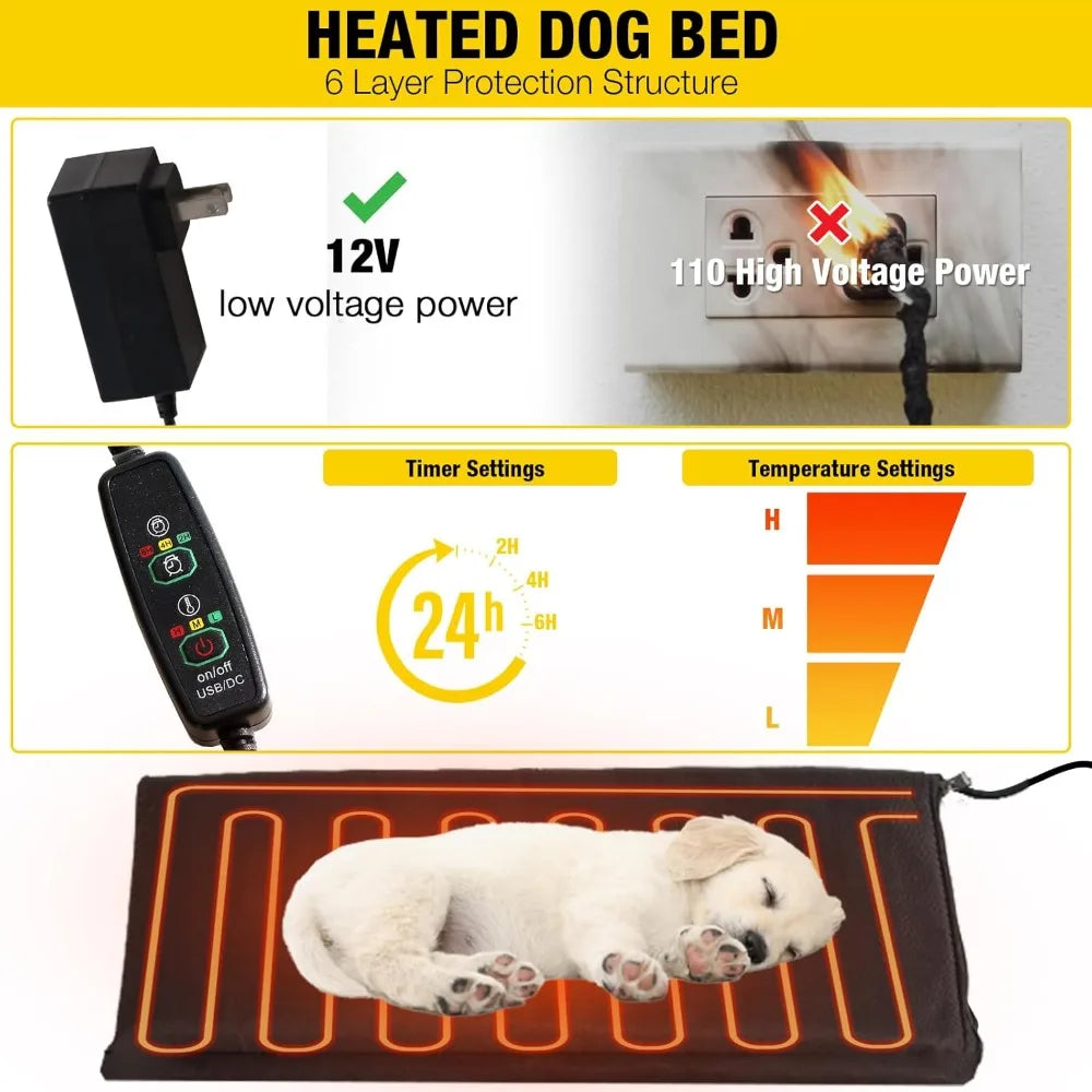 Large Insulated Outdoor Dog Kennel With Heater 59 Inch