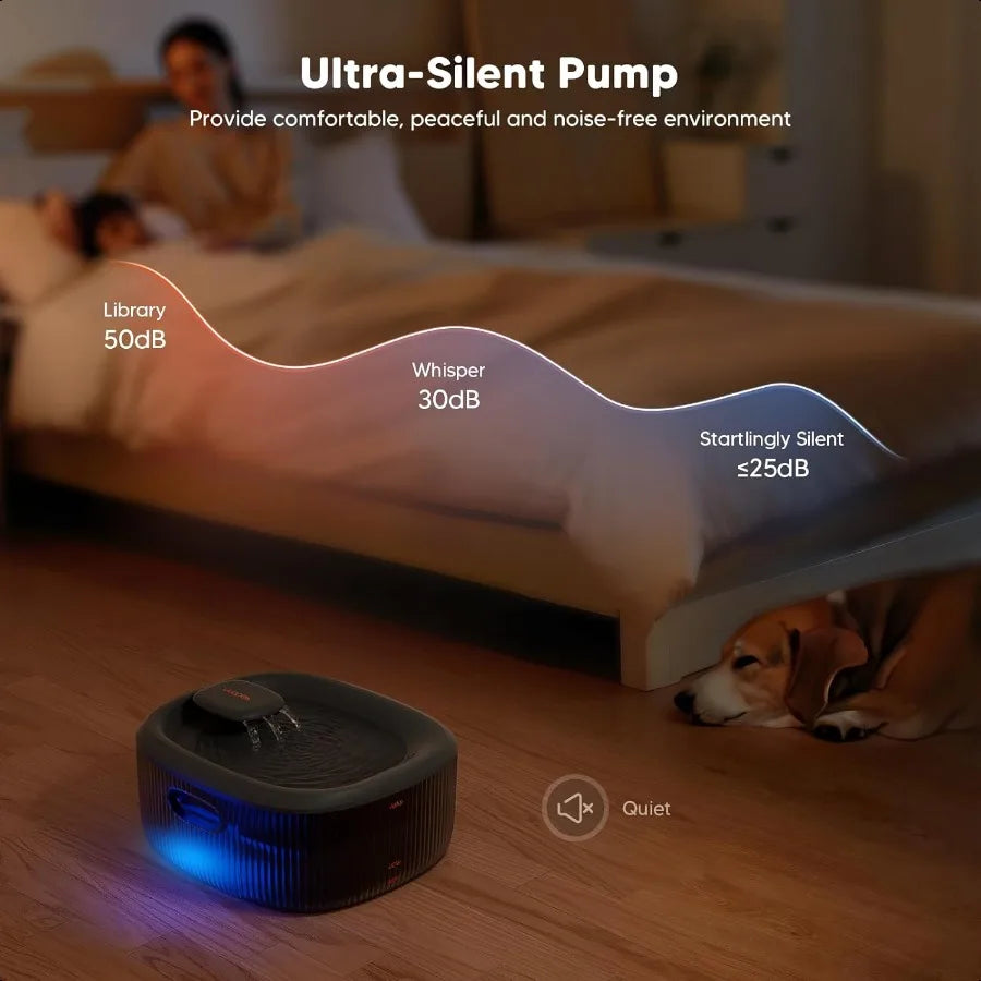 Dog Water Fountain For Large Dogs 6L 205oz 1.7Gal Automatic Water Dispenser For Dogs And Cats With 2 Filters Ultra