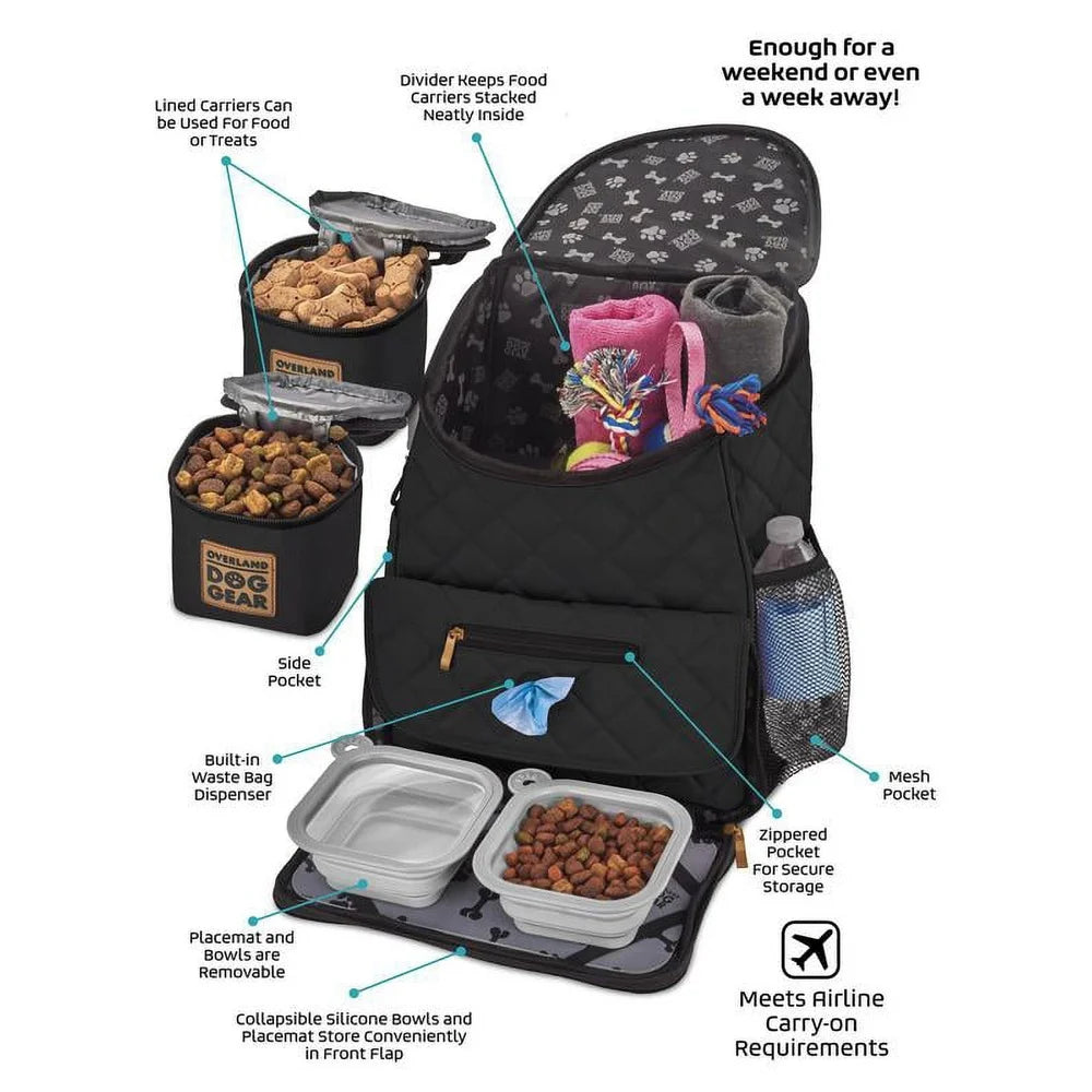 Pet Travel Backpack Organized Luggage for Small Dogs Spacious Design Comfortable Straps Easy Access for Toys Food Water Leash and Waste Bags
