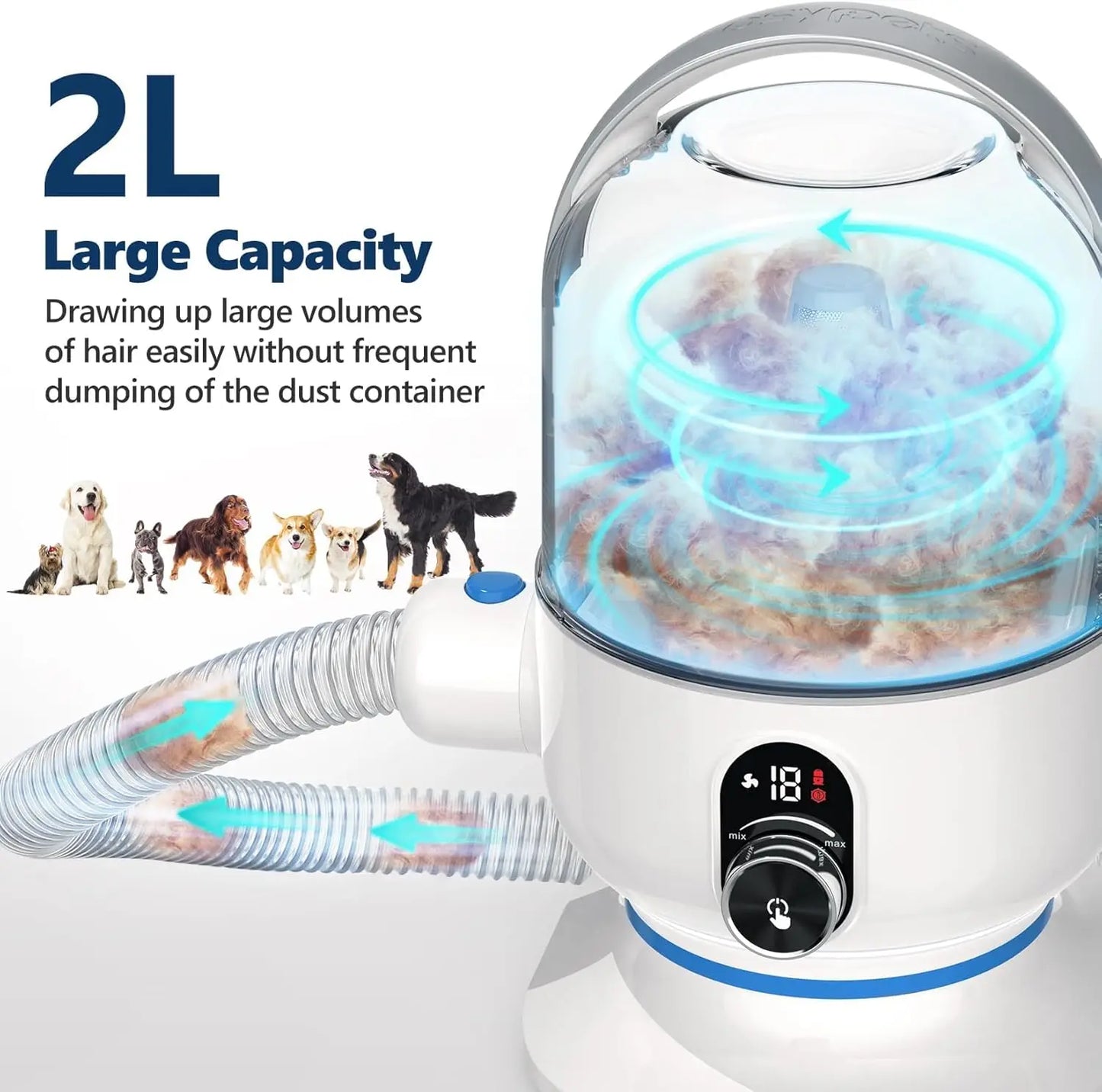Pet Grooming Vacuum Kit 5 In 1 With 2.0L Dust Cup Low Noise
