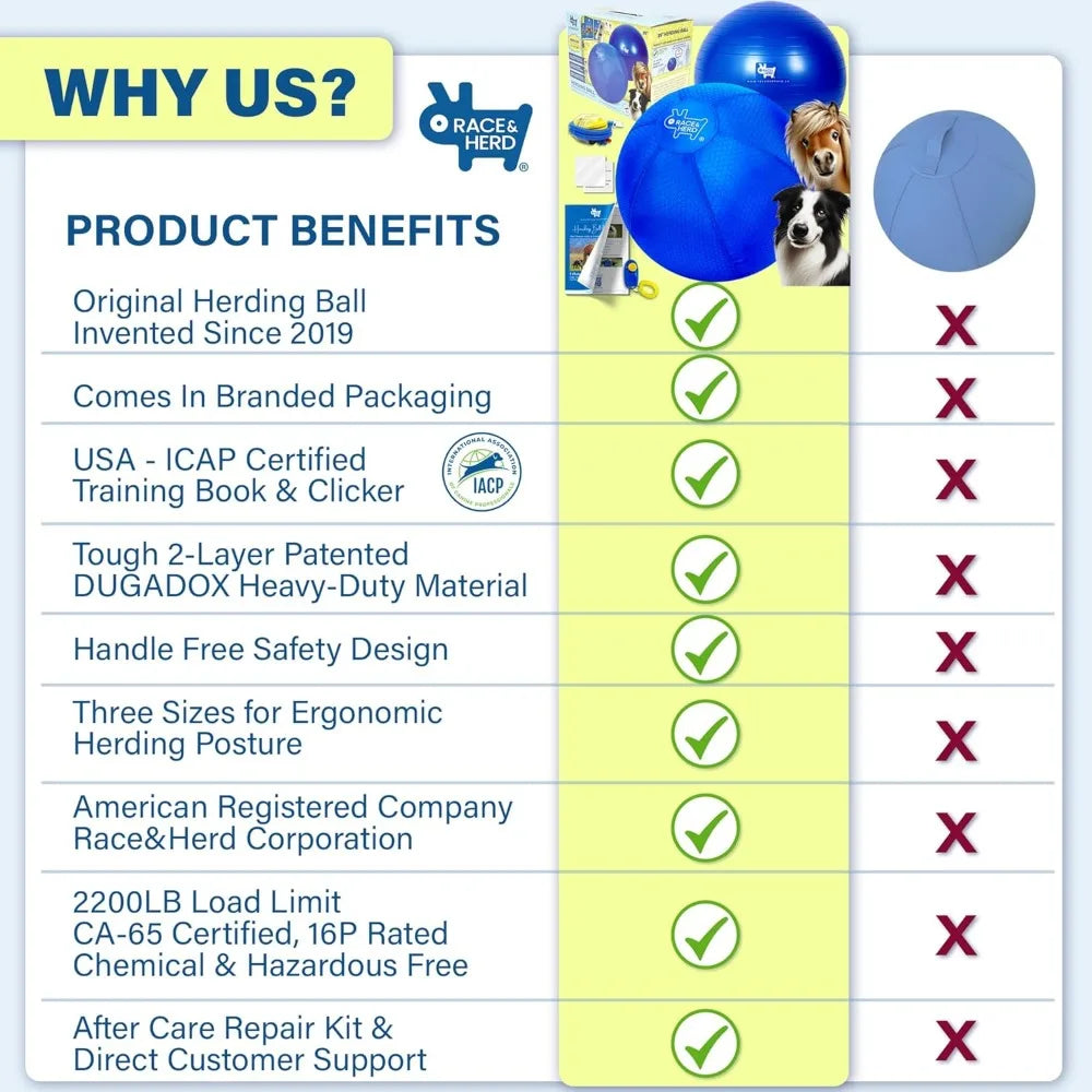 Race Herd 22 Inch Blue Herding Ball For Dogs Training Toy