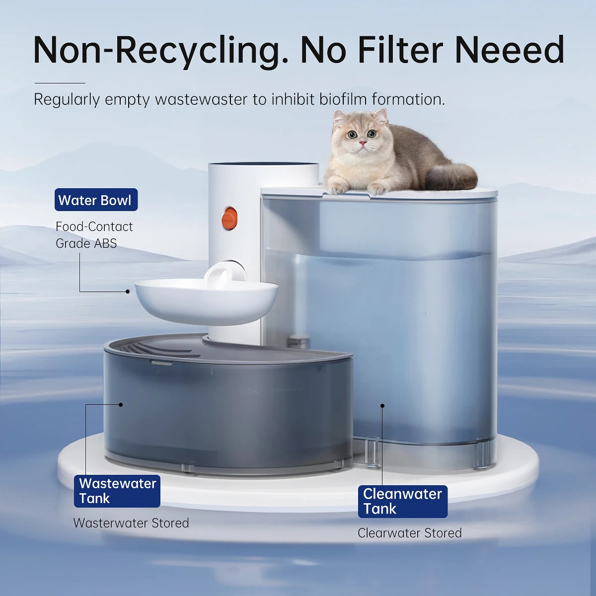 Smart Pet Water Dispenser Wireless Cat Water Fountain Rechargeable Automatic Water Feeder for Cats and Small Dogs